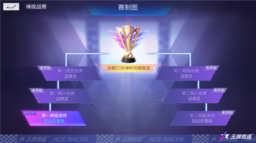 圖六：競速盛宴，熱血沸騰.jpg