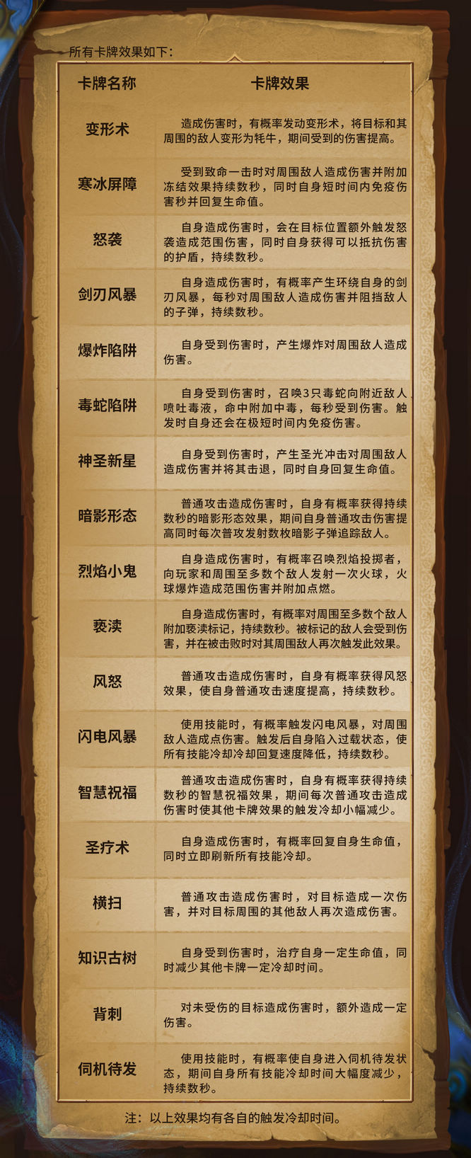 圖7.jpg